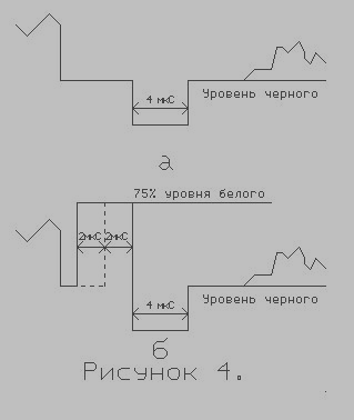 Внешний вид декодированного сигнала